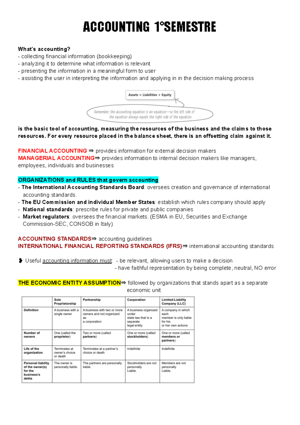 Accounting 1: Fundamentals of Financial Analysis and Reporting - Studocu
