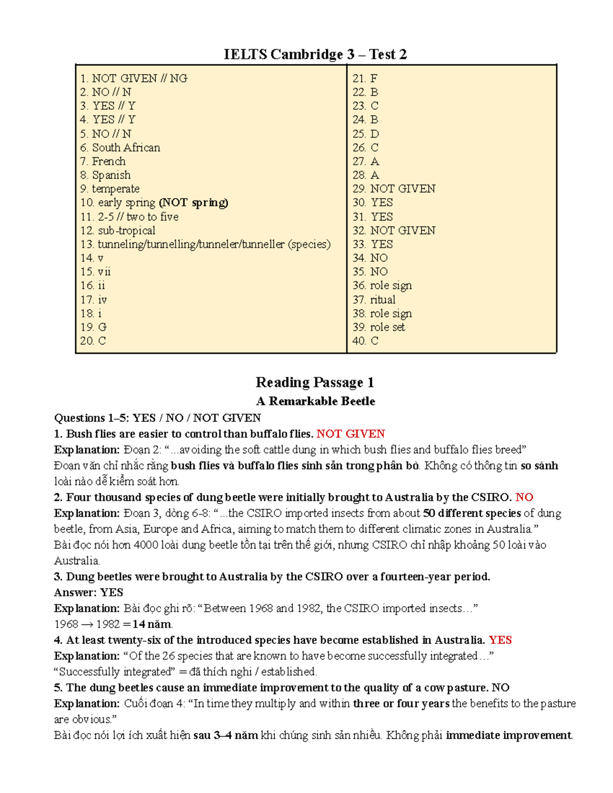 IELTS Cambridge 3 Test 2 Reading Answers and Explanations - Studocu