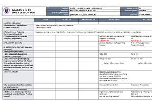 DLL ESP 3 Q3 W4 - Lesson plan - GRADES 1 to 12 DAILY LESSON LOG School ...