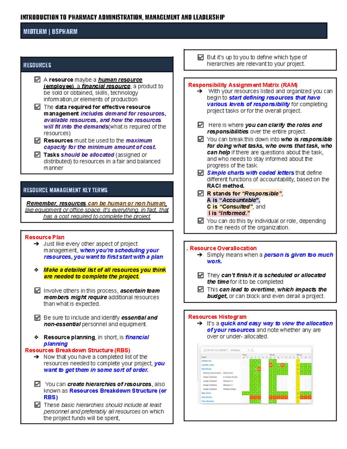 PMNL - Midterm 2 - Resource Management and Risk Assessment in BSPHARM ...