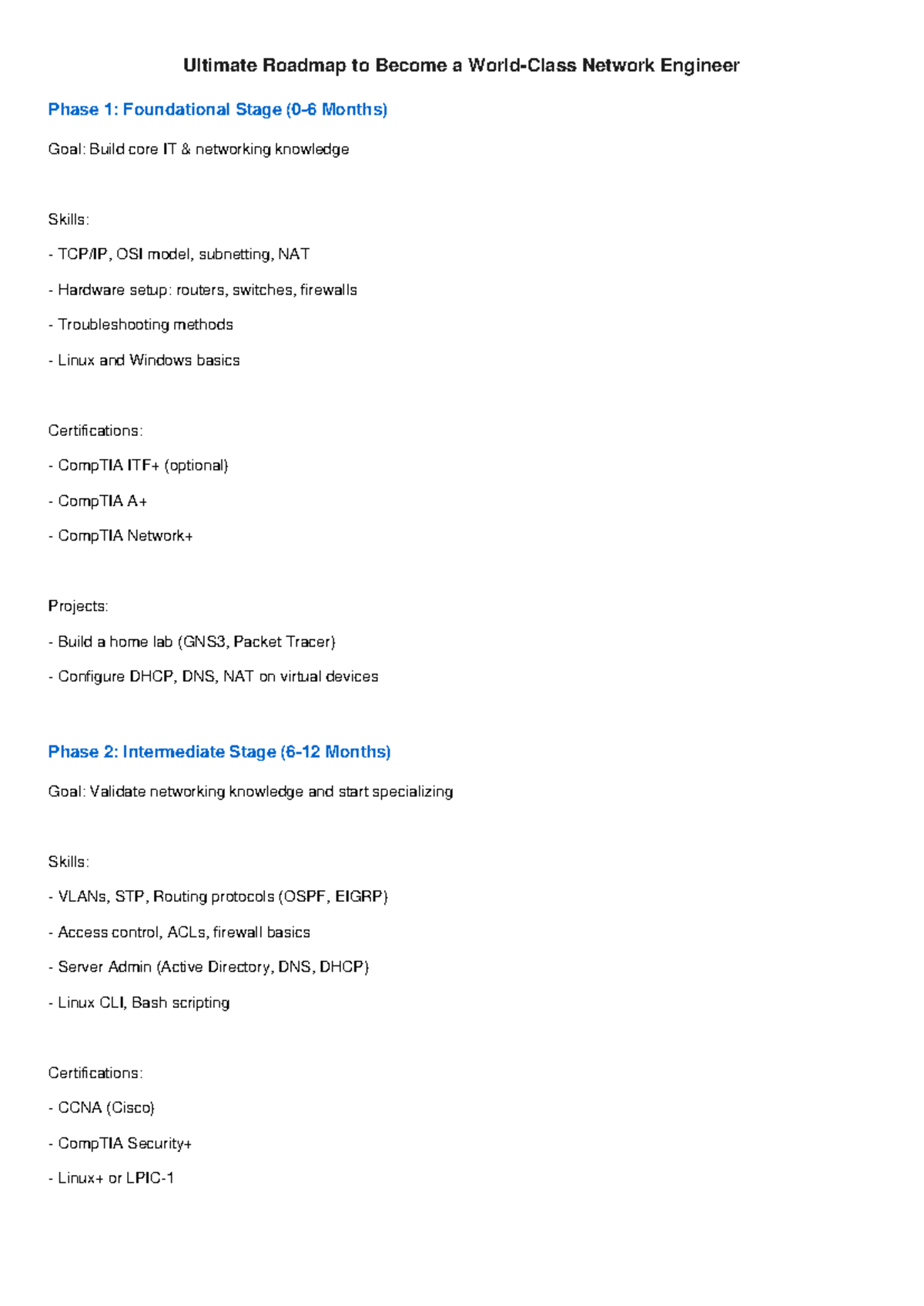 World Class Network Engineer Roadmap - Ultimate Roadmap to Become a ...