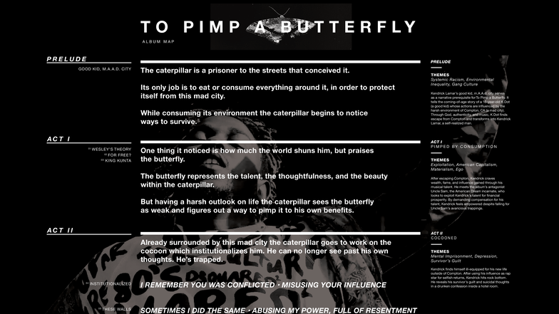 Dissecting To Pimp a Butterfly: Album Map Analysis (DAAD) - Studeersnel