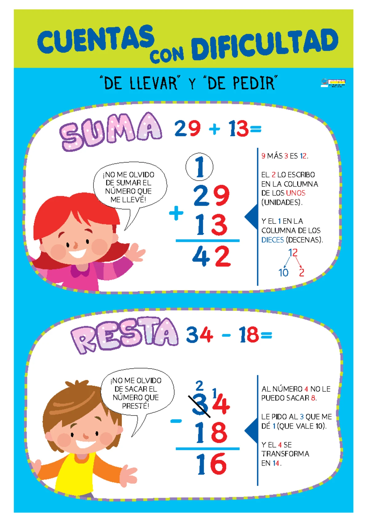 Sistemas Mecánicos, Hidráulicos y Neumáticos: Análisis y Conceptos ...