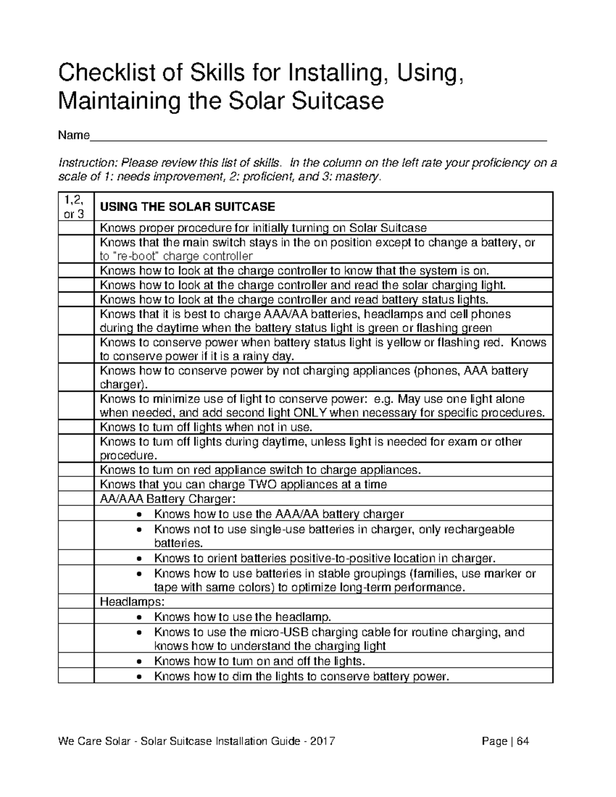 Solar Pv System Installation Checklist