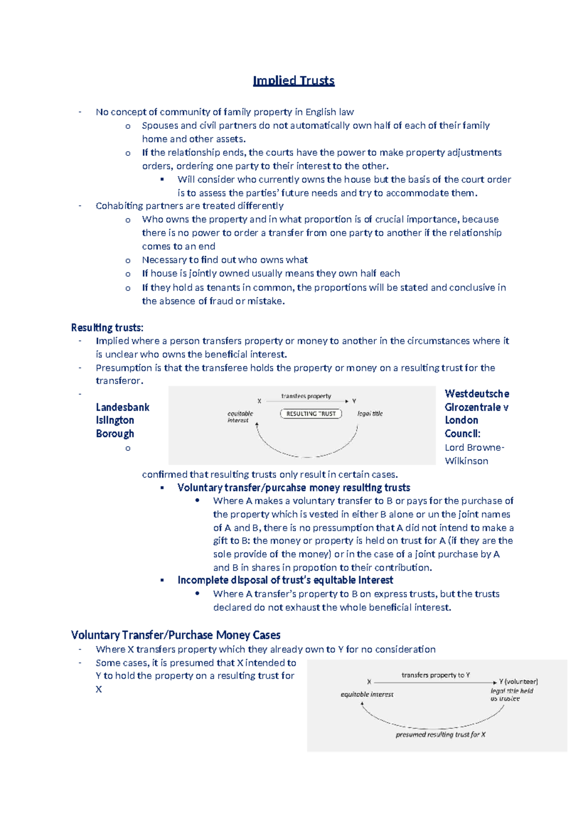 Implied Trusts: Understanding Resulting and Constructive Trusts in ...