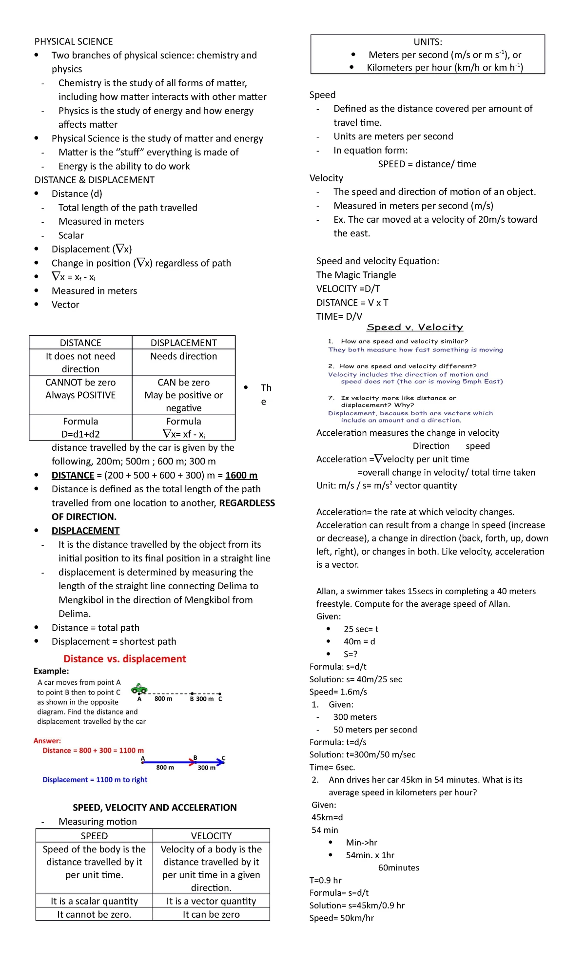 HOME OFFICE AND BRANCH - ACCOUNTING NOTES (FIN 301) - Studocu