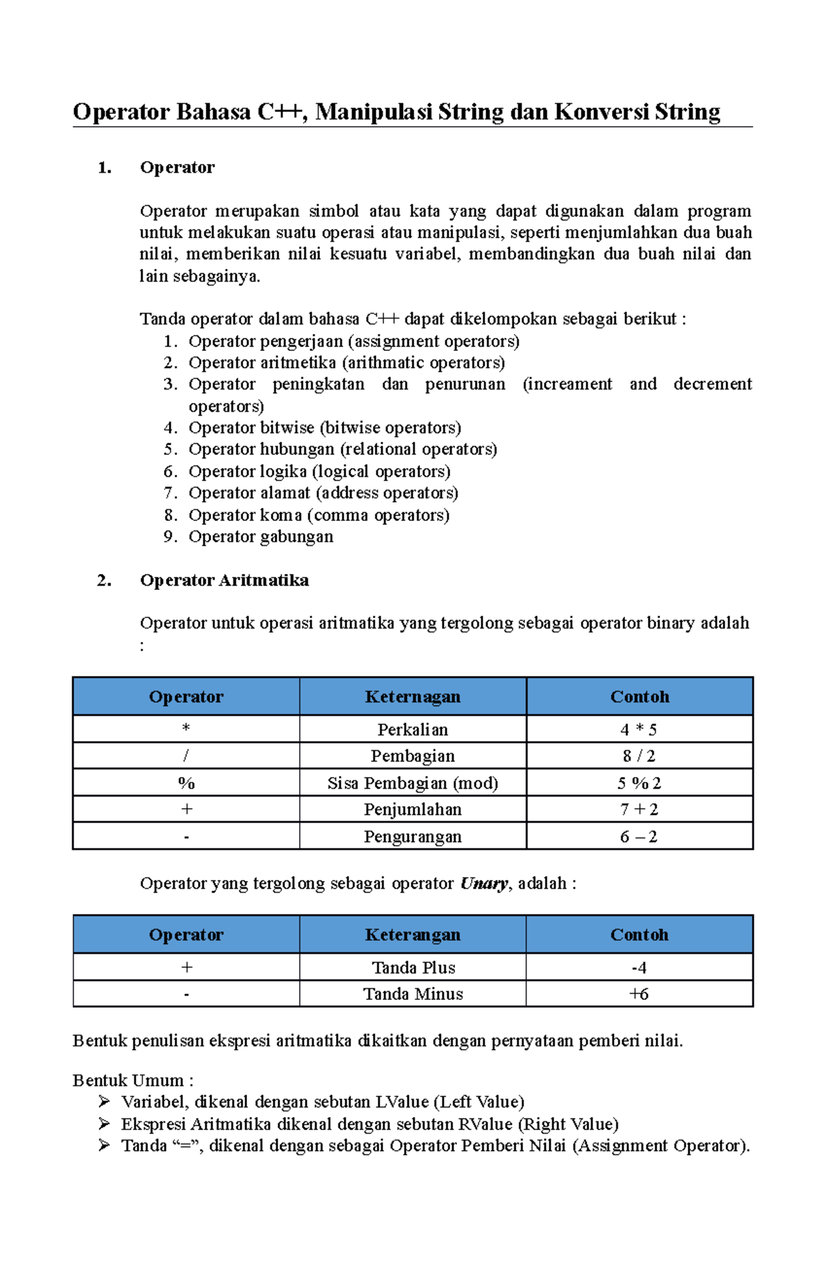 Operator Bahasa C++, Manipulasi String dan Konversi String - Operator ...