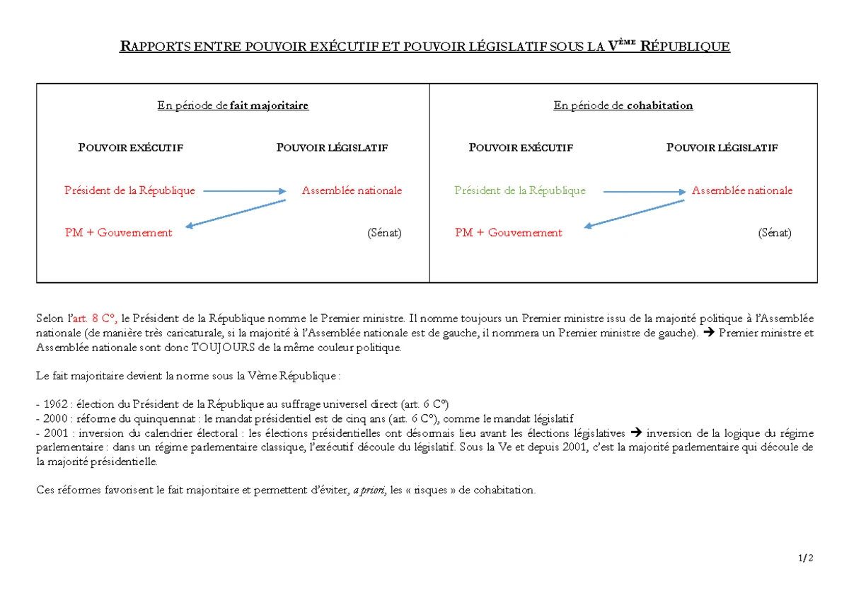 Plan Grands Procédures et Représentations Judiciaires (2023-2024 ...