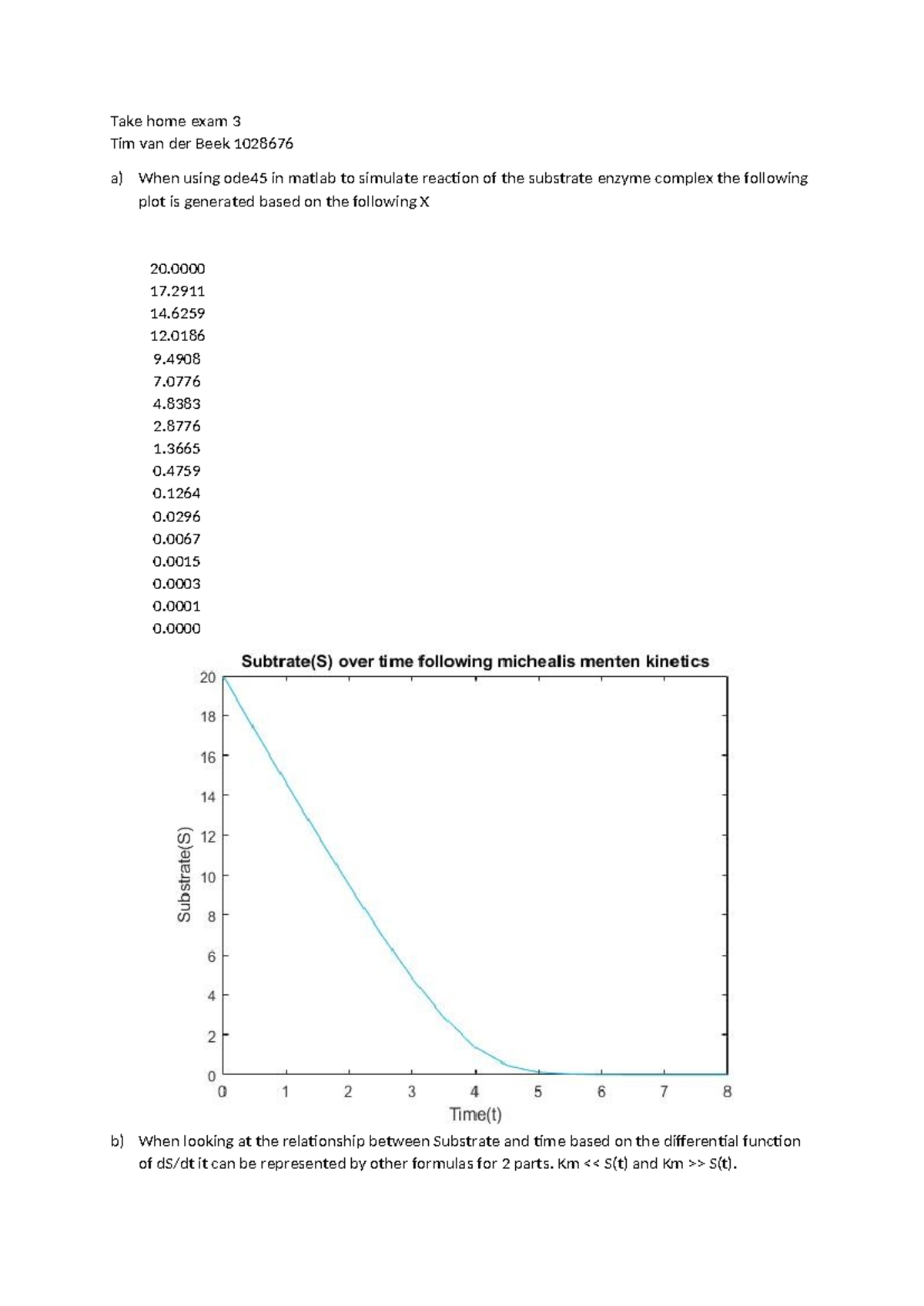 Take Home Exam 3 - MATLAB Simulation of Enzyme Kinetics Analysis ...