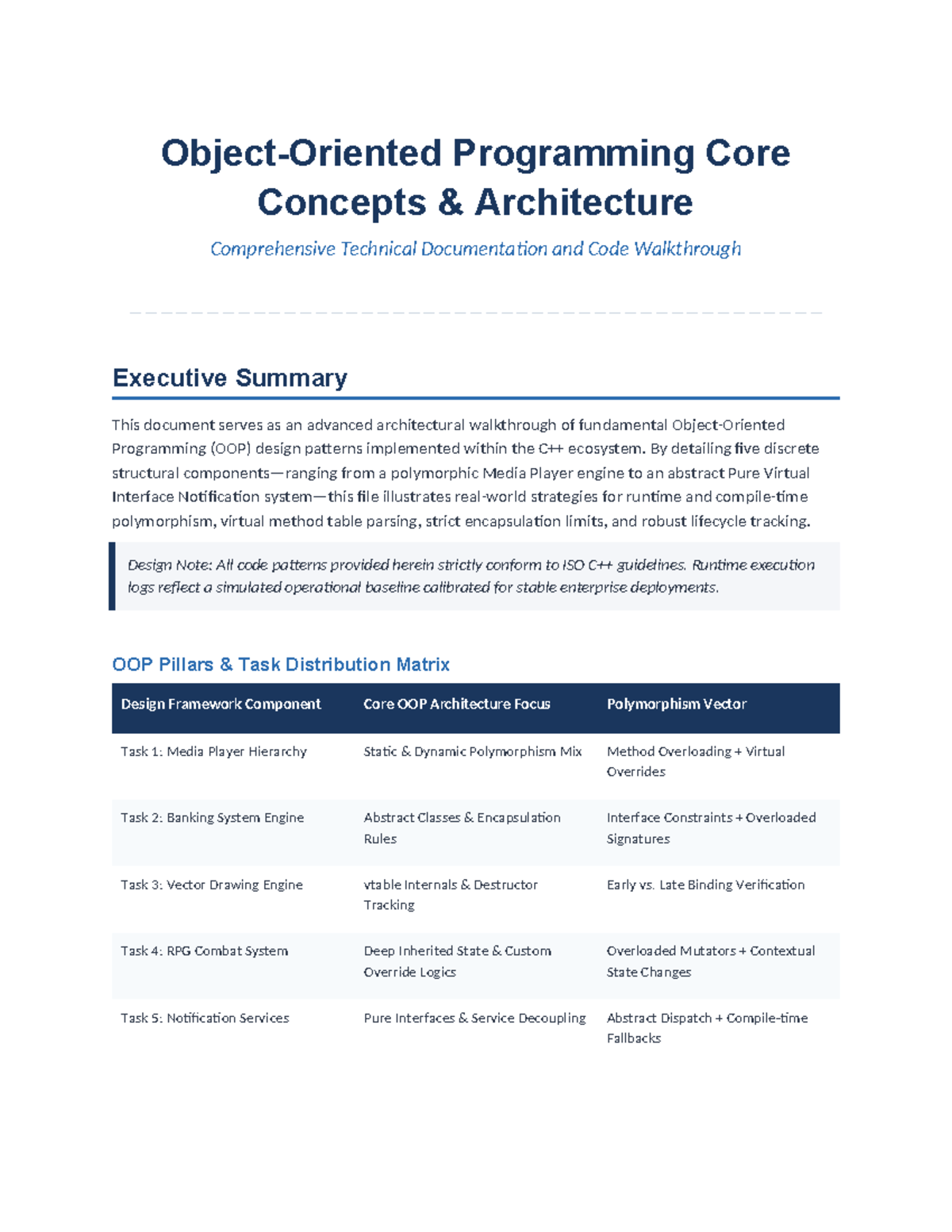 OOP Concepts Architecture Documentation 2025 - IST 101 - Studocu