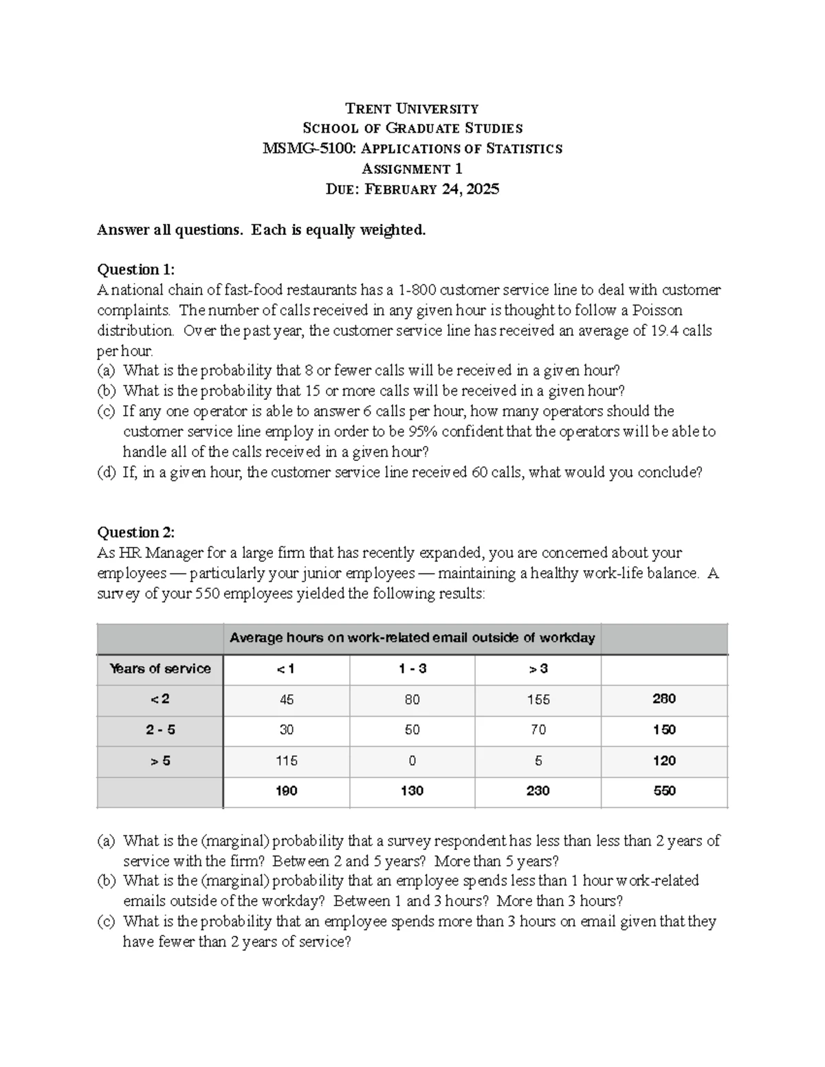 MSMG-5100 Final Assignment: Application of Statistics Analysis - Studocu