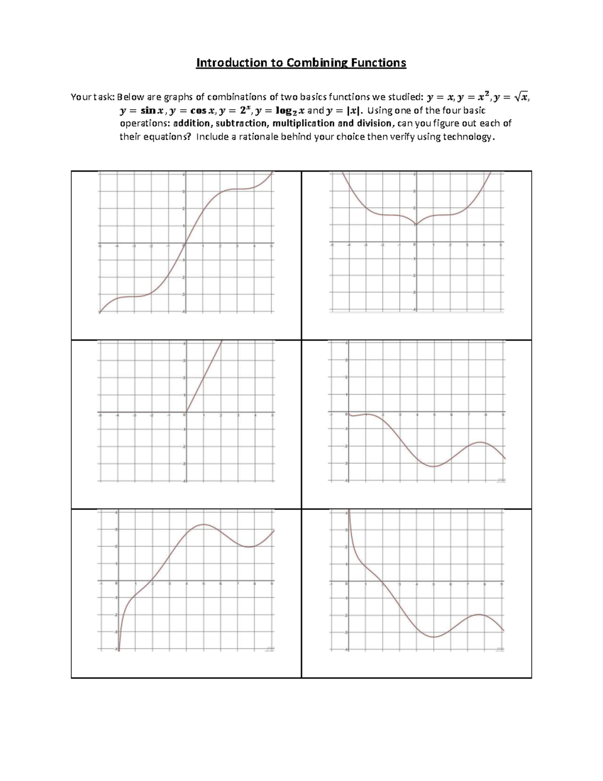 7.1 Introduction to Combining Functions - Introduction to Combining ...