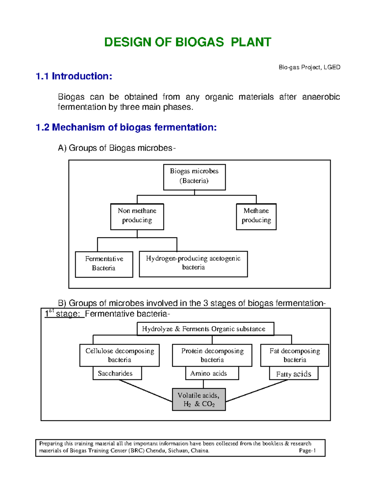 4.2 Design and Mechanisms of Biogas Plant: A Comprehensive Guide - Studocu