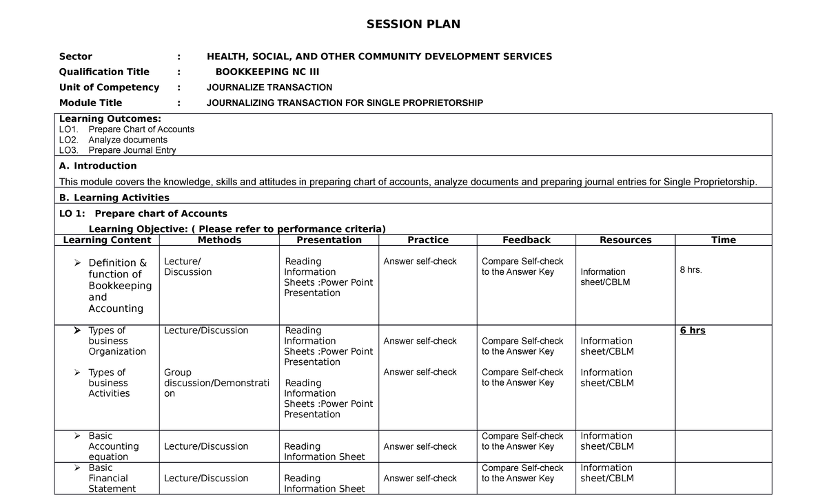Plan for Bookkeeping NC III: Journalizing & Posting Transactions - Studocu