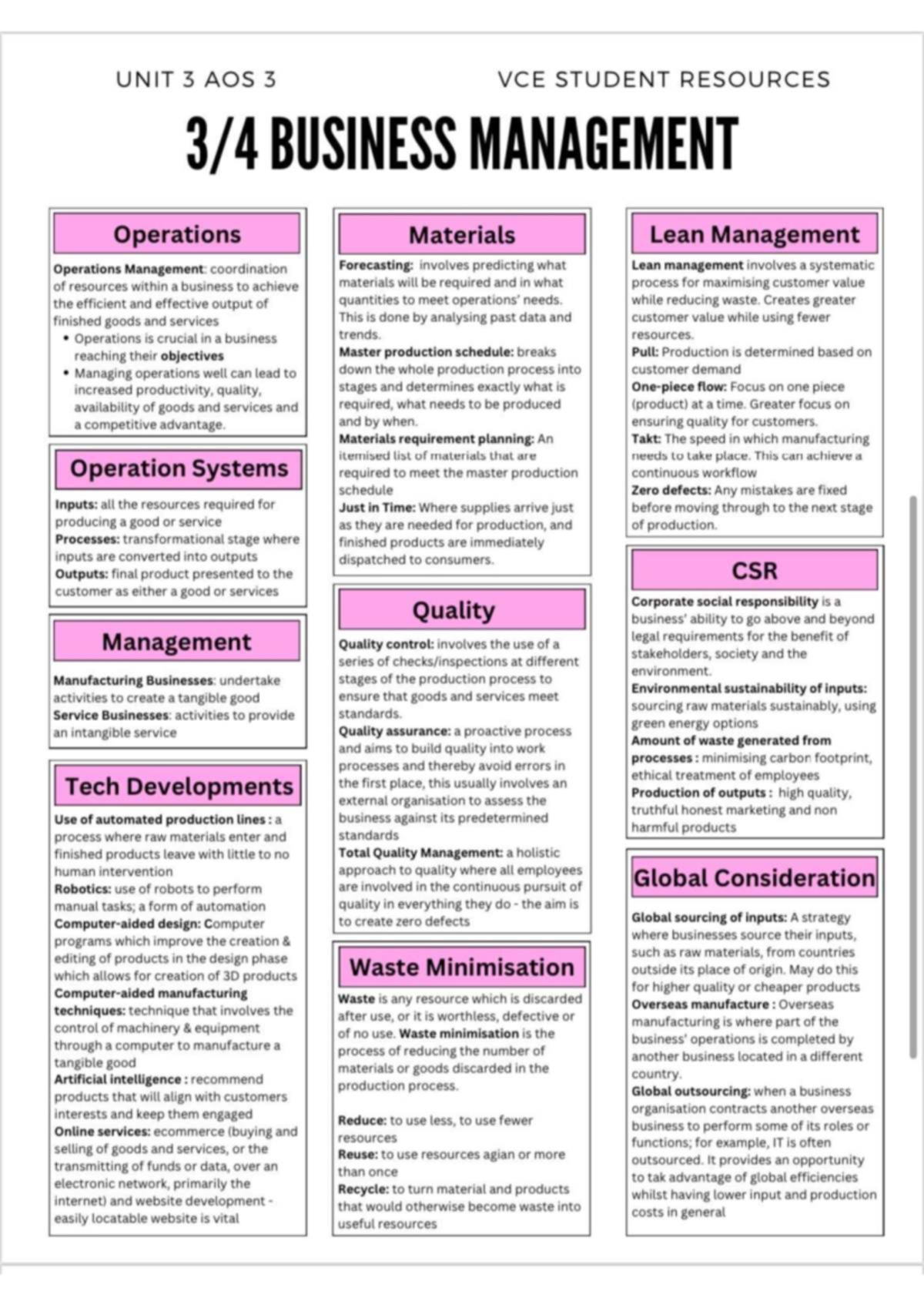 VCE Business Management Unit 3 AOS 3: Operations & Lean Management ...