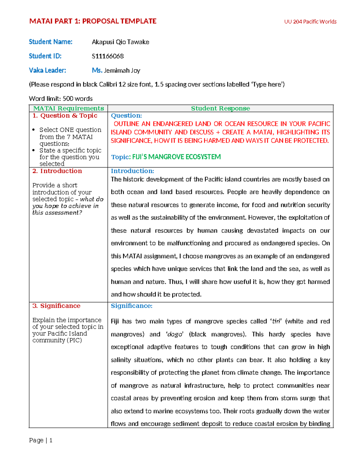 UU 204 MATAI Proposal: Protecting Mangrove Ecosystems in Fiji - Studocu
