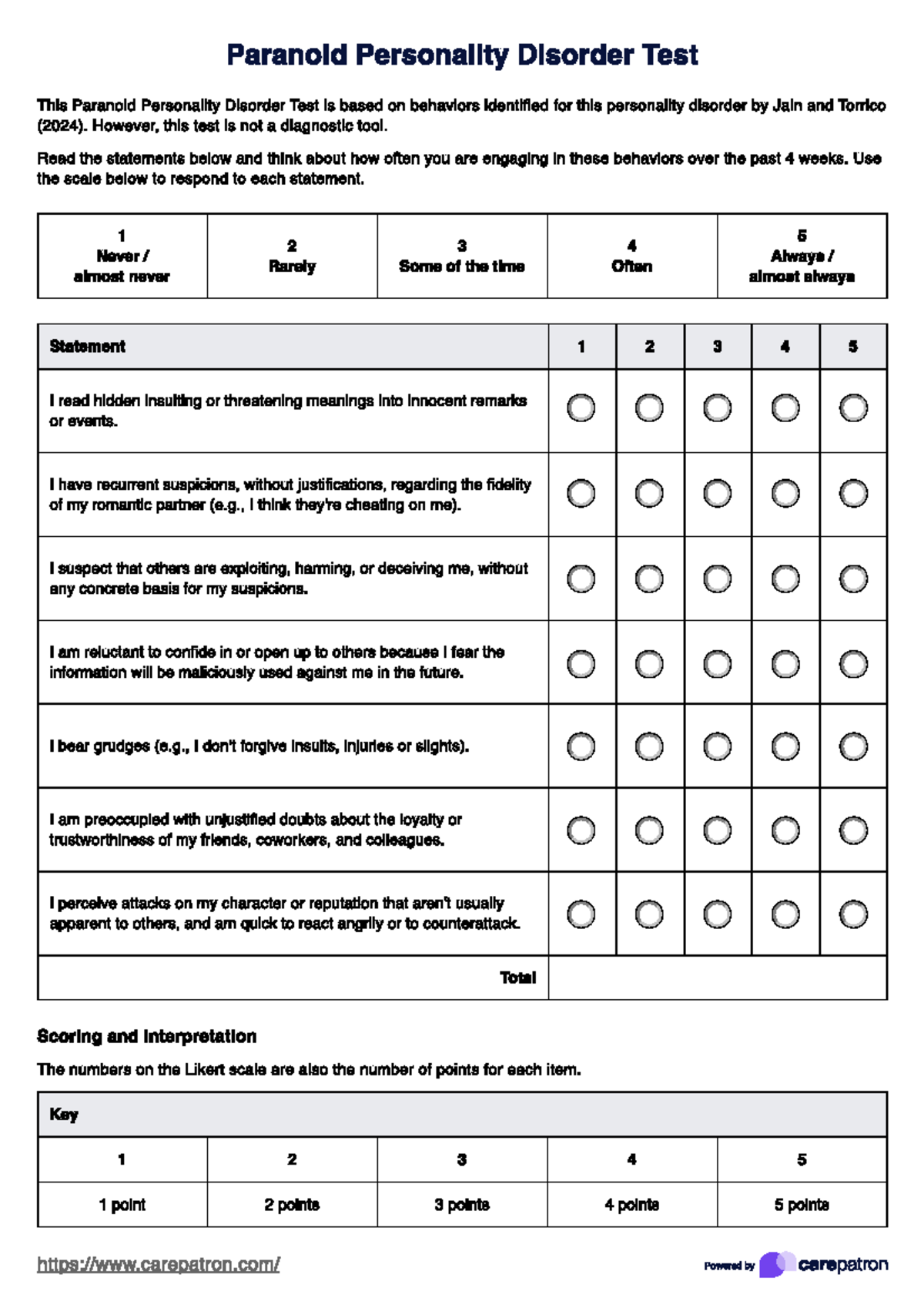 Paranoid Personality Disorder Test (PPD 101) - Self-Assessment Scale ...