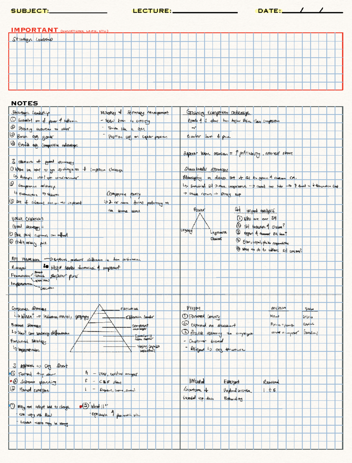 OPIM Notes 2 - NOTES IMPORTANT (equations, laws, etc ...