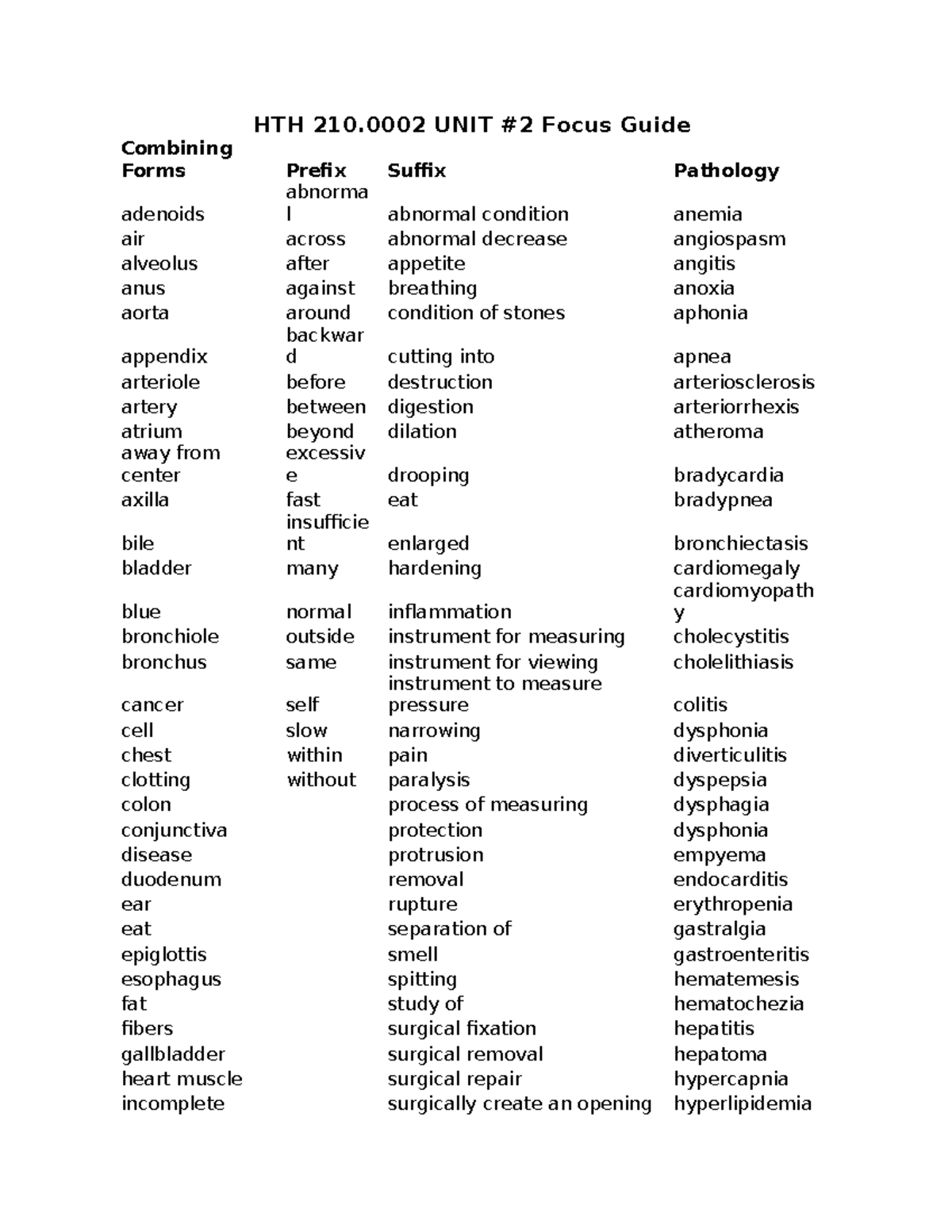 HTH 210.0002 Unit #2 Medical Terminology Focus Guide: Combining Forms ...
