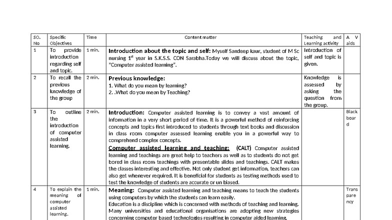 M.Sc Nursing 1st Year Lecture: Computer Assisted Learning Overview ...
