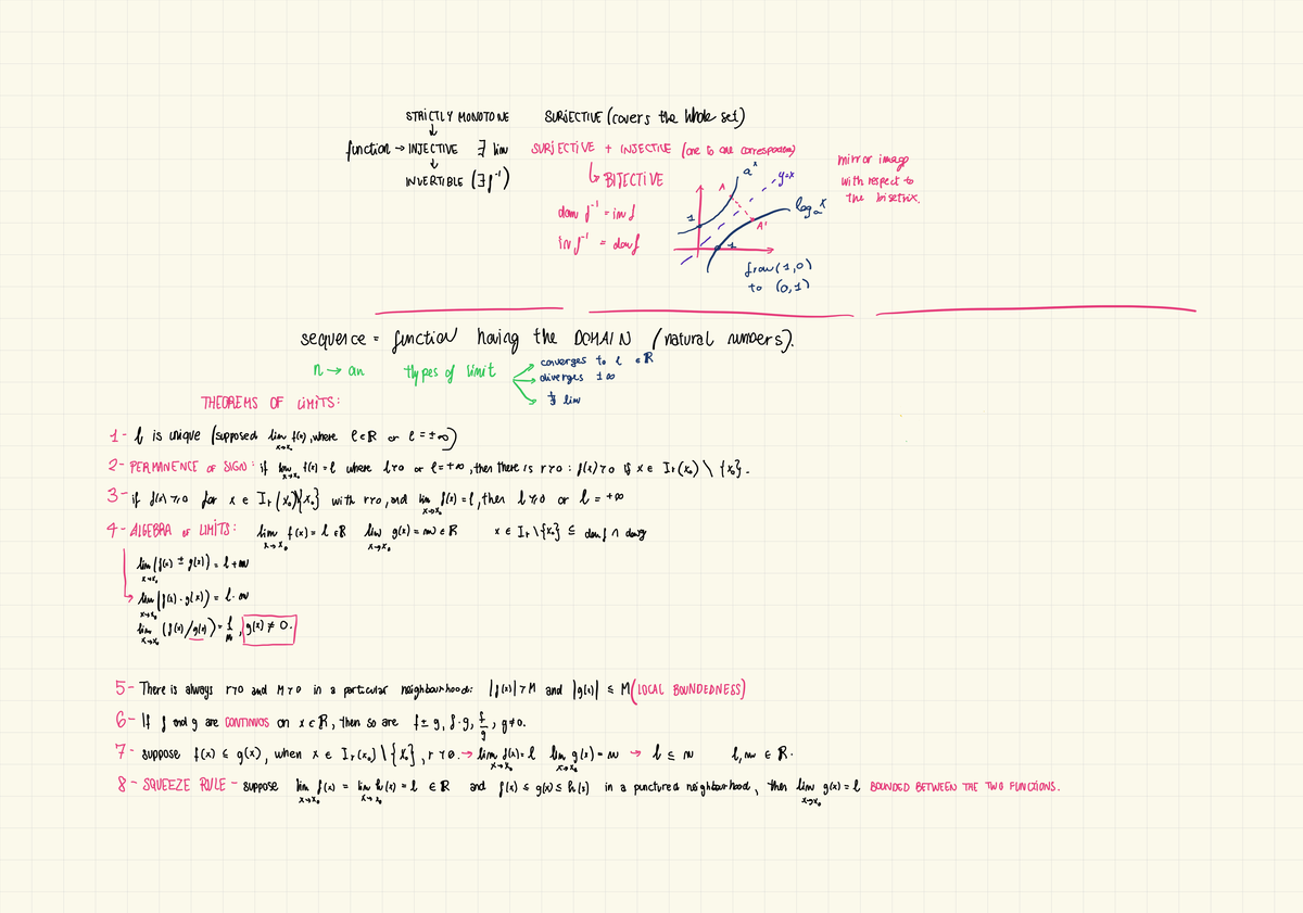Mathematical Concepts of Monotone and Bijection Functions - MATH 101 ...