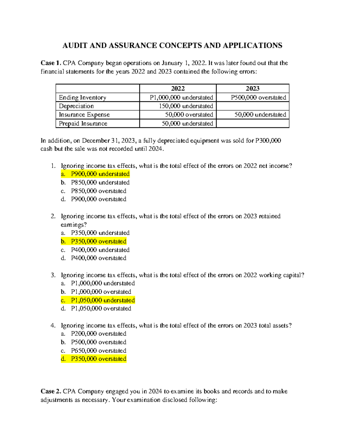 AACA QUIZ Reviewer: Audit & Assurance Concepts and Applications - Studocu