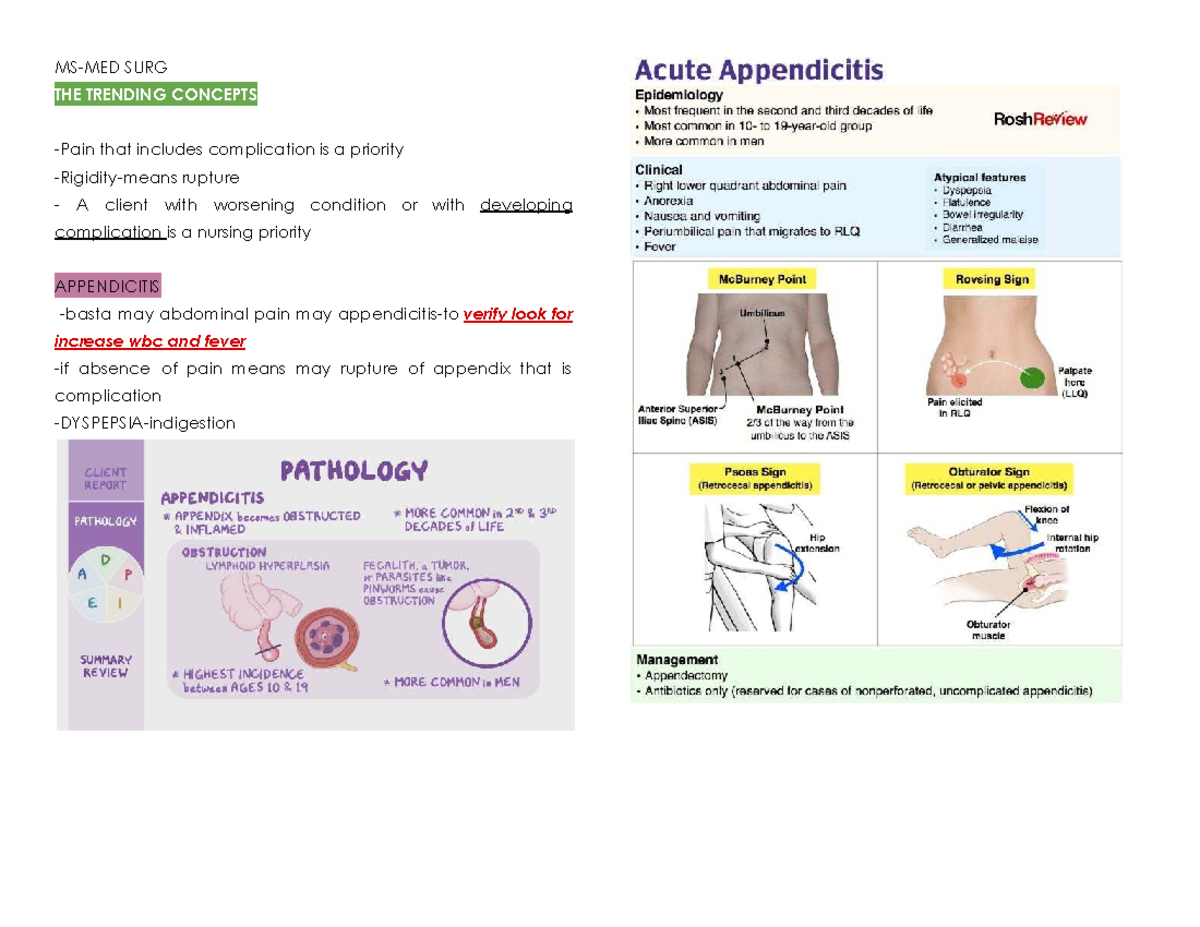 SURG 101: Key Concepts in Complications and Interventions - Studocu