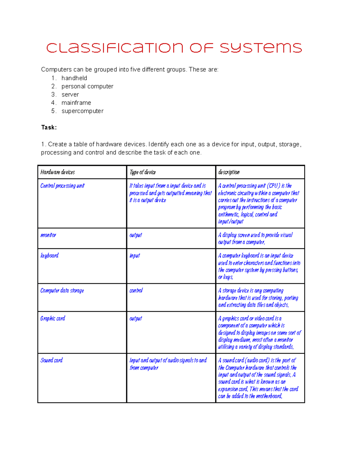 Act4 Classification Systems: Types of Computer Hardware and Their ...