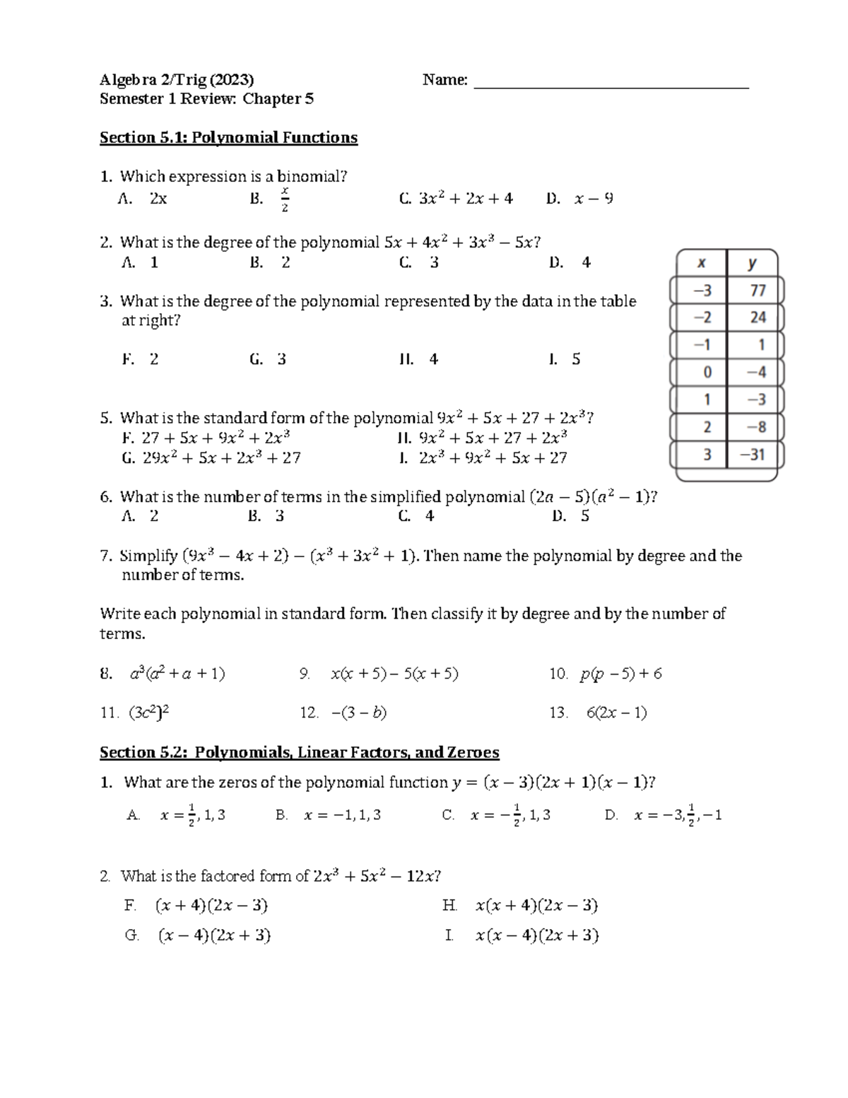 A2T CH5 Sem 1 Review - Polynomial Functions & Equations 2023 - Studocu