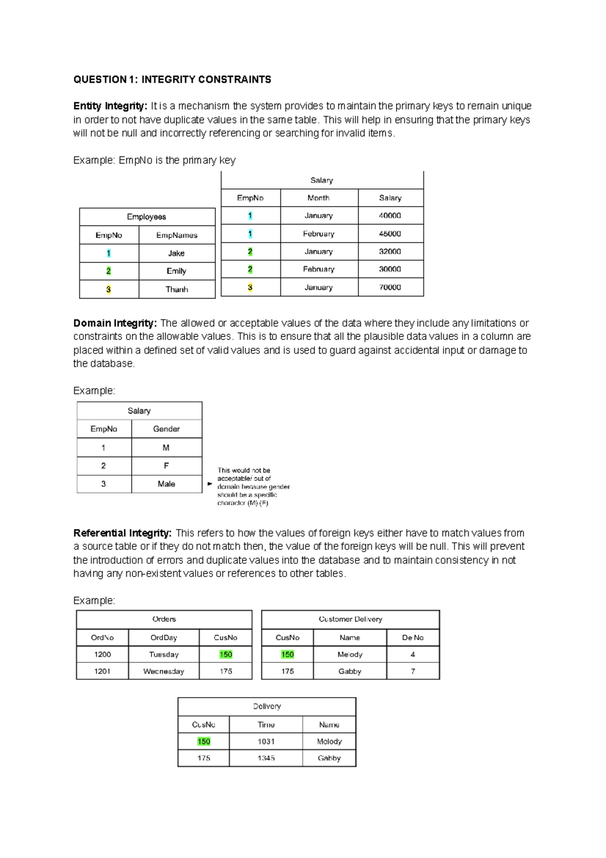 Database Principles Final Exam Answers: Integrity Constraints & ACID ...