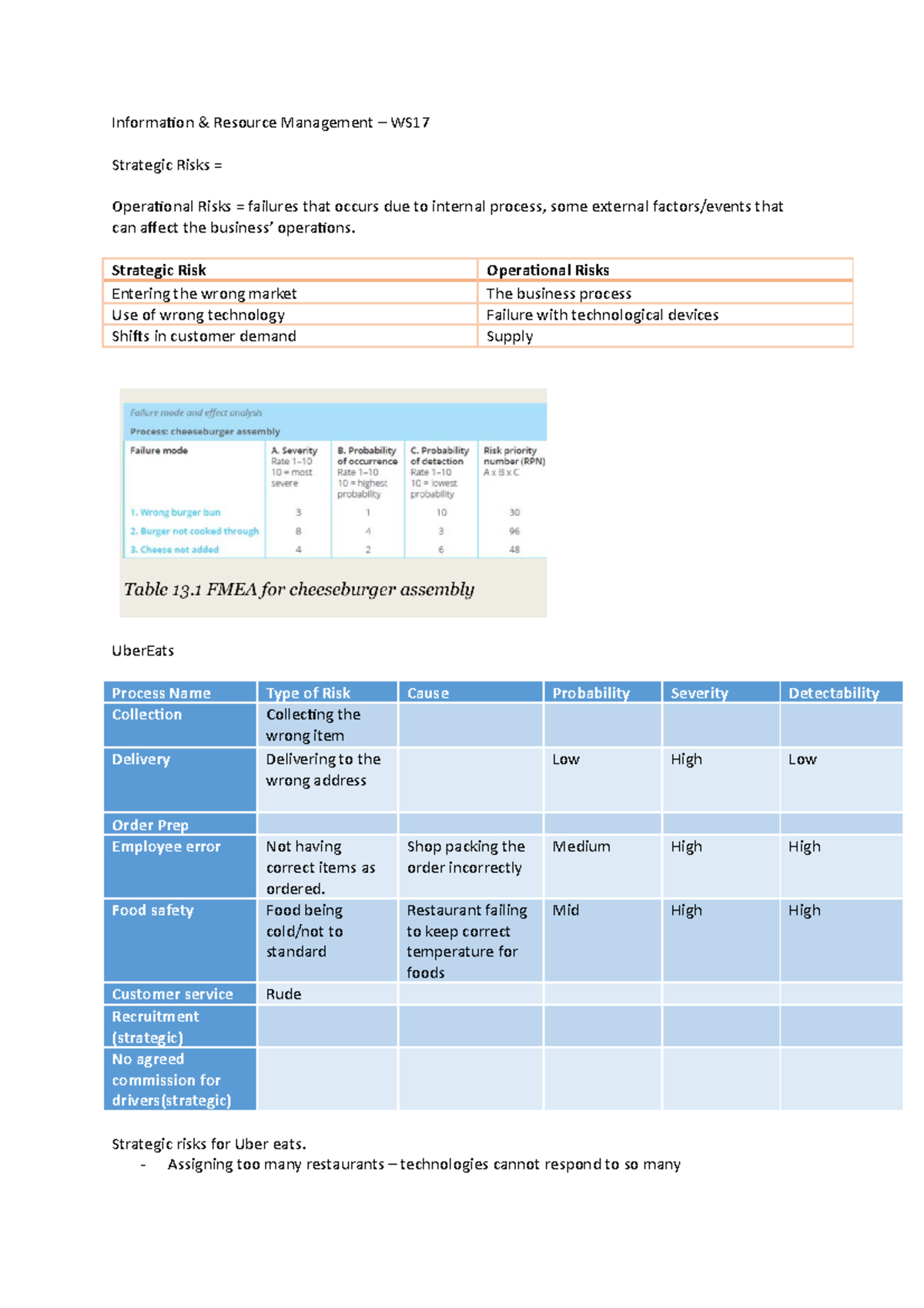 IRM - WS17 - WS notes - Information & Resource Management – WS ...