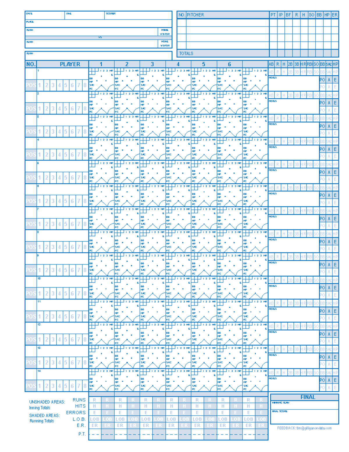Score Sheet v4.1 with Player Statistics and Instructions - Studocu