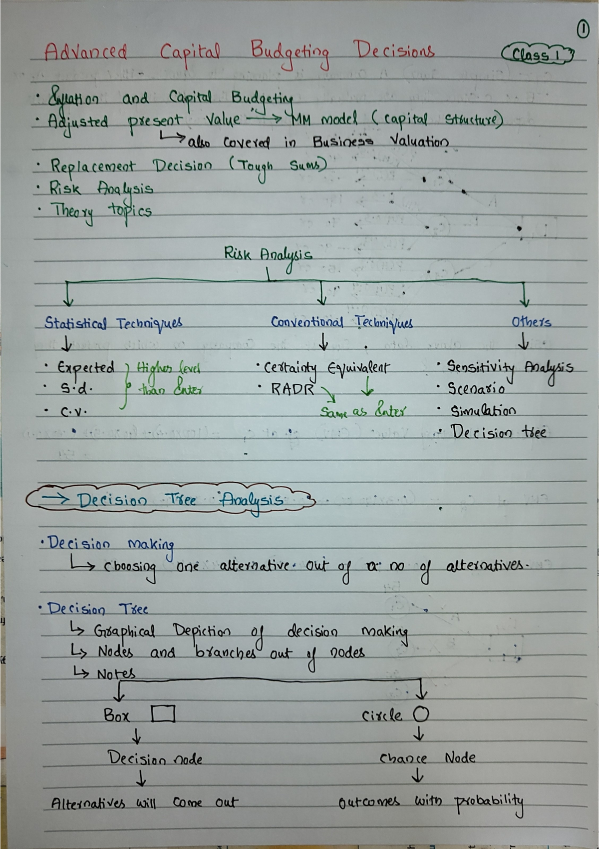 Advanced Capital Budgeting Class 1 Lecture Notes: Decision Analysis ...