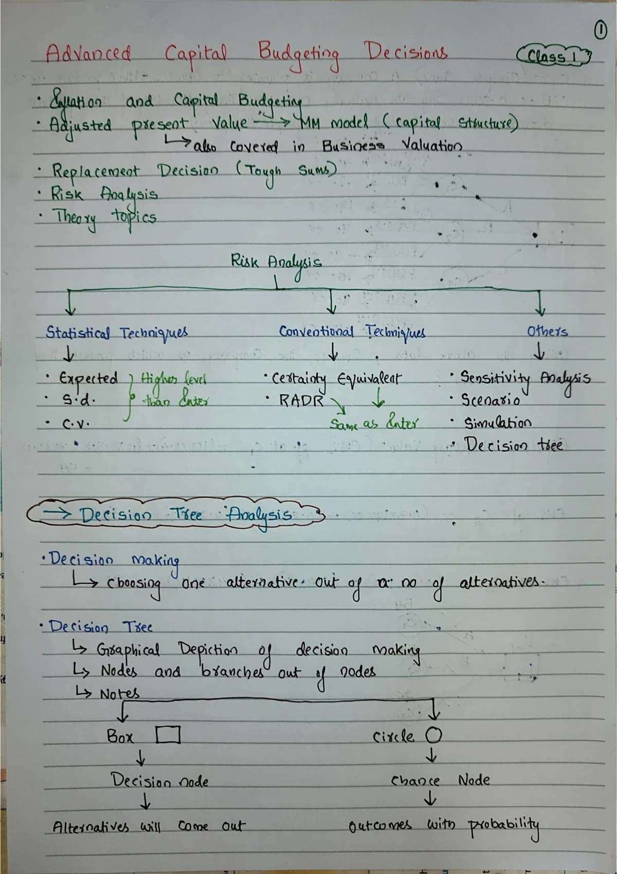 Advanced Capital Budgeting ACB: Class 5 Lecture Notes - Studocu