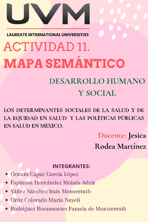 Act. 15 Cuadro SQA - ACTIVIDAD 14 Y 15 : CUADRO SQA DESARROLLO HUMANO ...