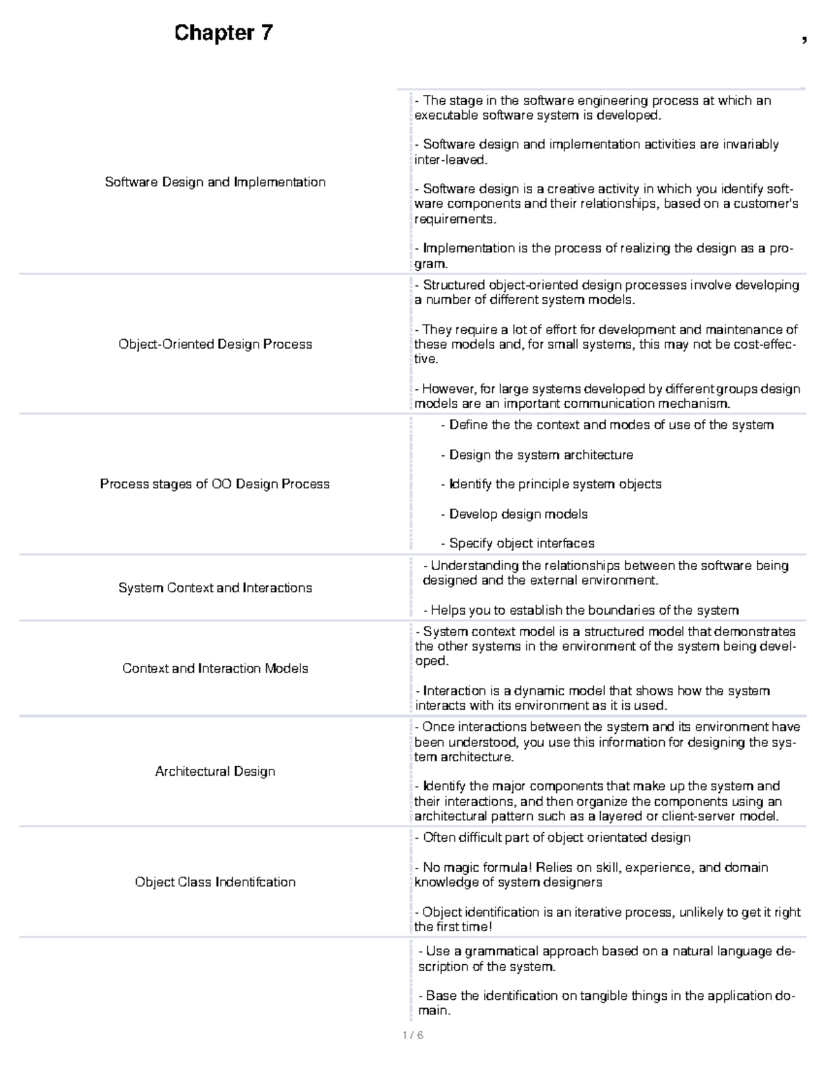 CSC440 Chapter 7: Software Design & Implementation Overview - Studocu