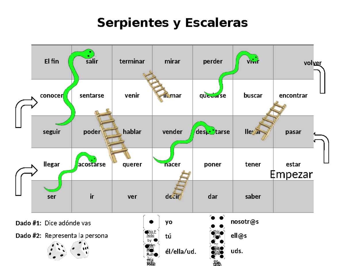 Snakesand Ladders Verb Conjugation Template-1 - Serpientes y Escaleras ...