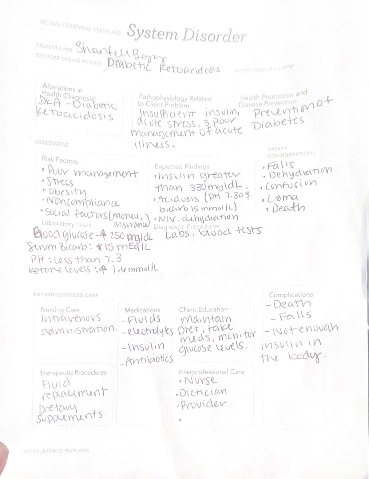 DKA - Active Learning Template for Diabetic Ketoacidosis Knowledge ...