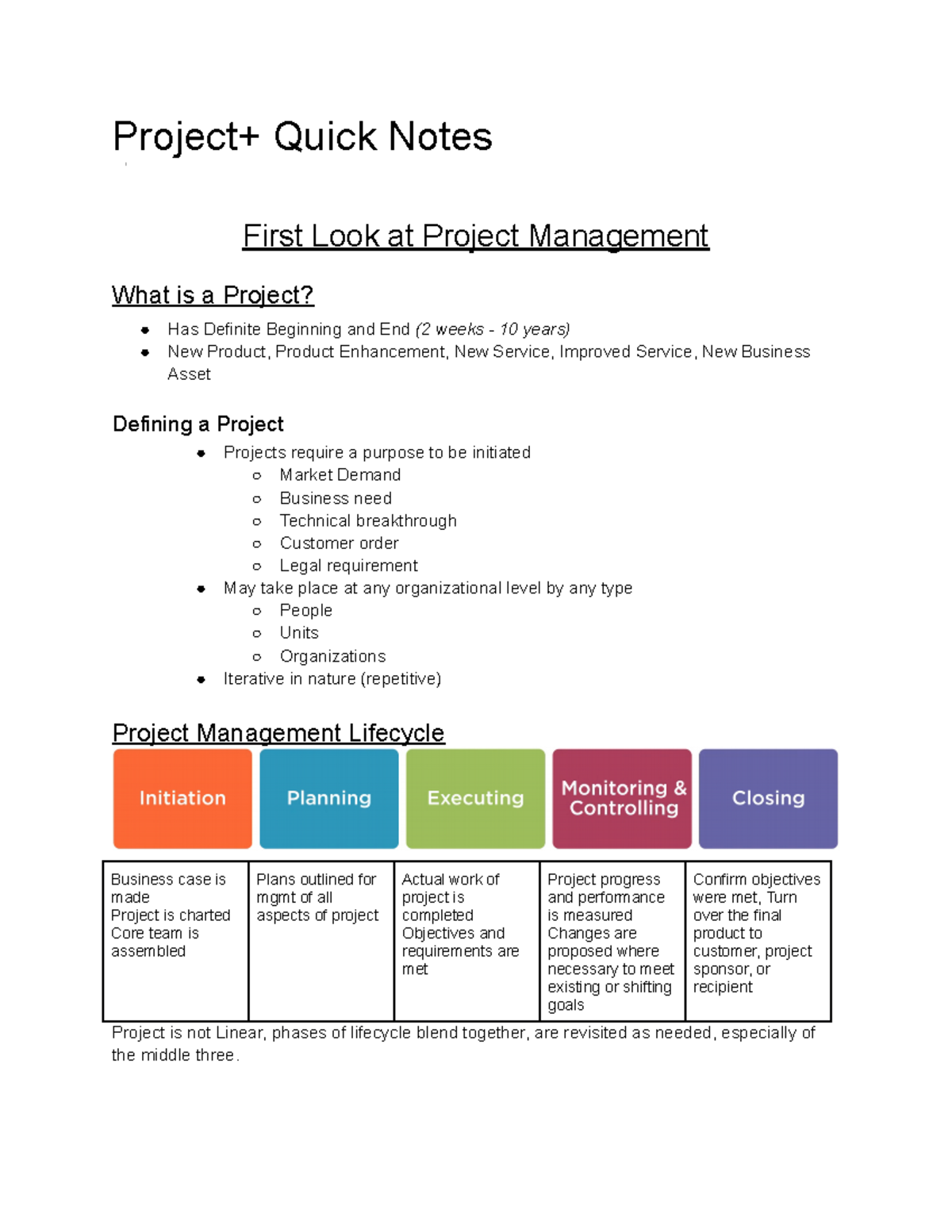 Project+ Pluralsight Notes - Project+ Quick Notes First Look at Project ...