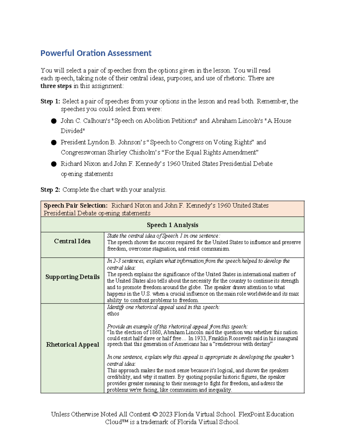 ENG 101 Powerful Oration Assessment: Speech Analysis Guide - Studocu