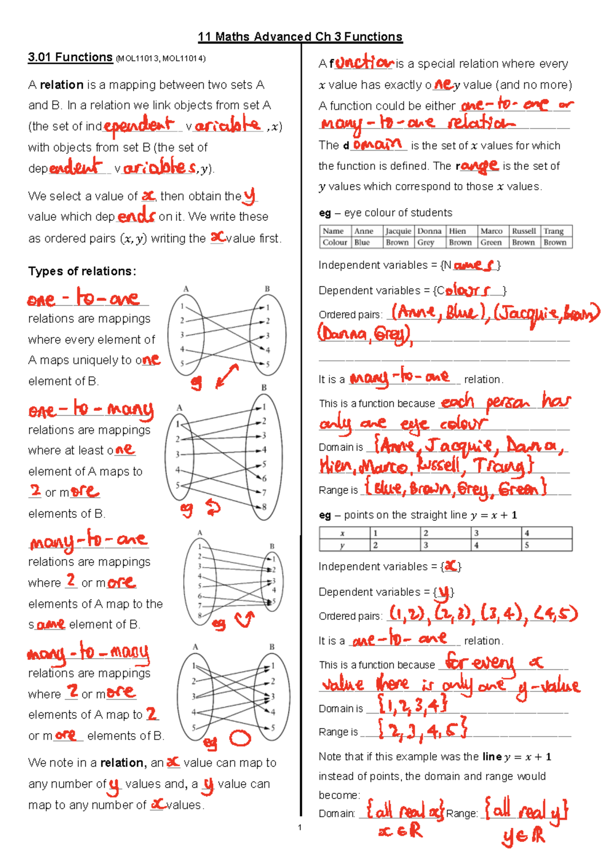 11 Adv Maths Ch 3 Functions Notes & Solutions (MOL11013, MOL11014 ...