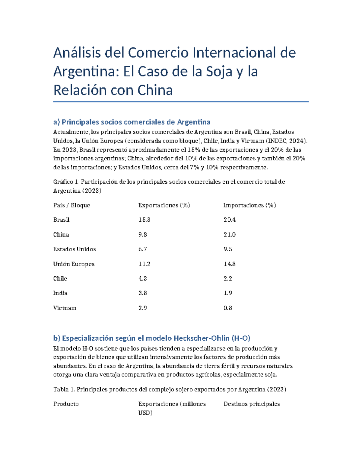 Informe Completo sobre el Comercio Internacional de Soja en Argentina ...