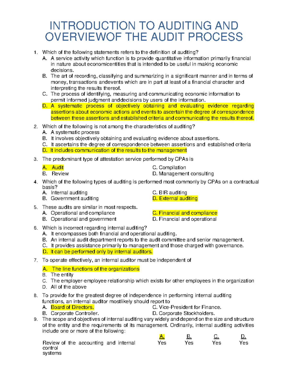 Aud Theo 123349673: Key Concepts in Auditing and the Audit Process ...