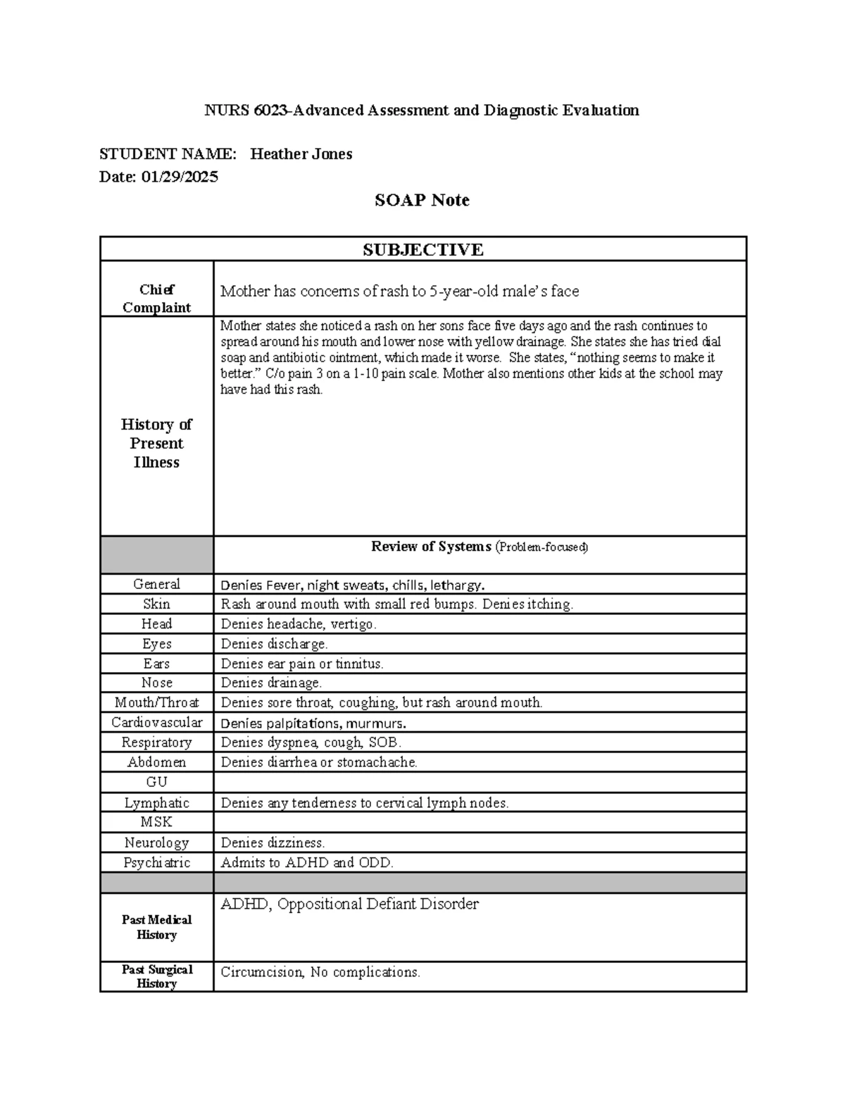 SOAP Note Sections: PMH, FH, SH, and ROS Questions for Week 2 - Studocu