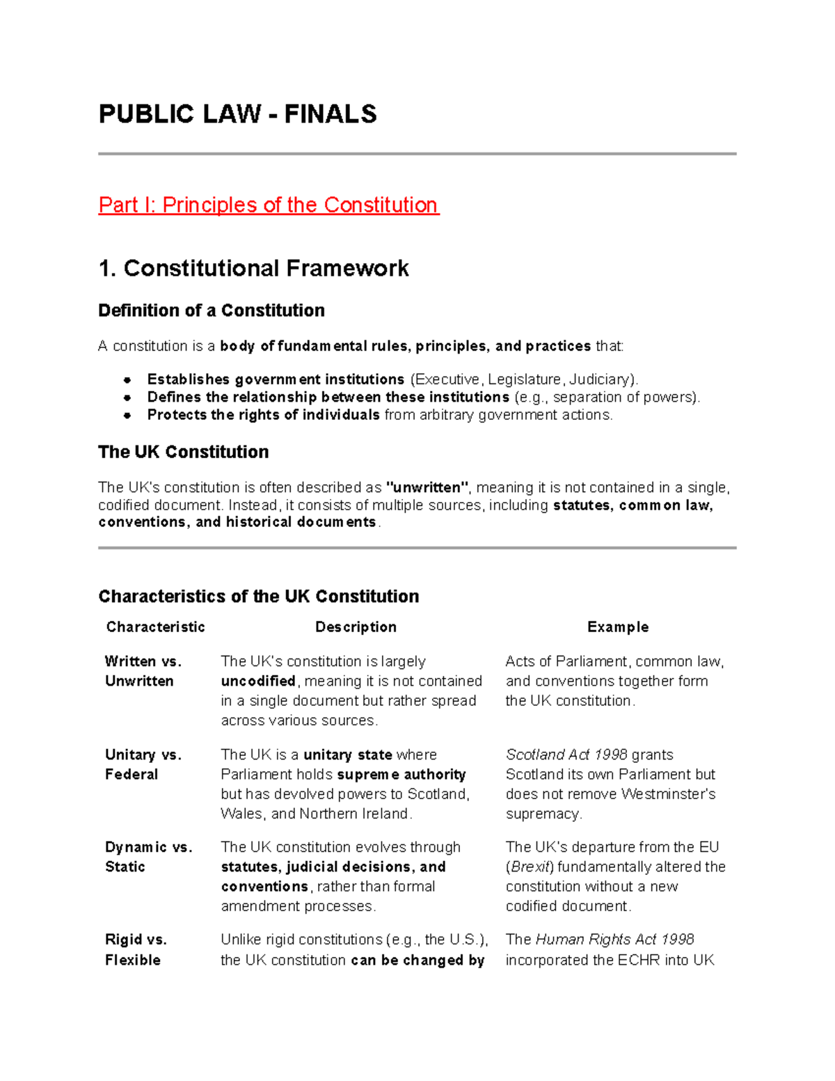 Public Law (PL101) Final Exam Notes: Human Rights & Judicial Review ...