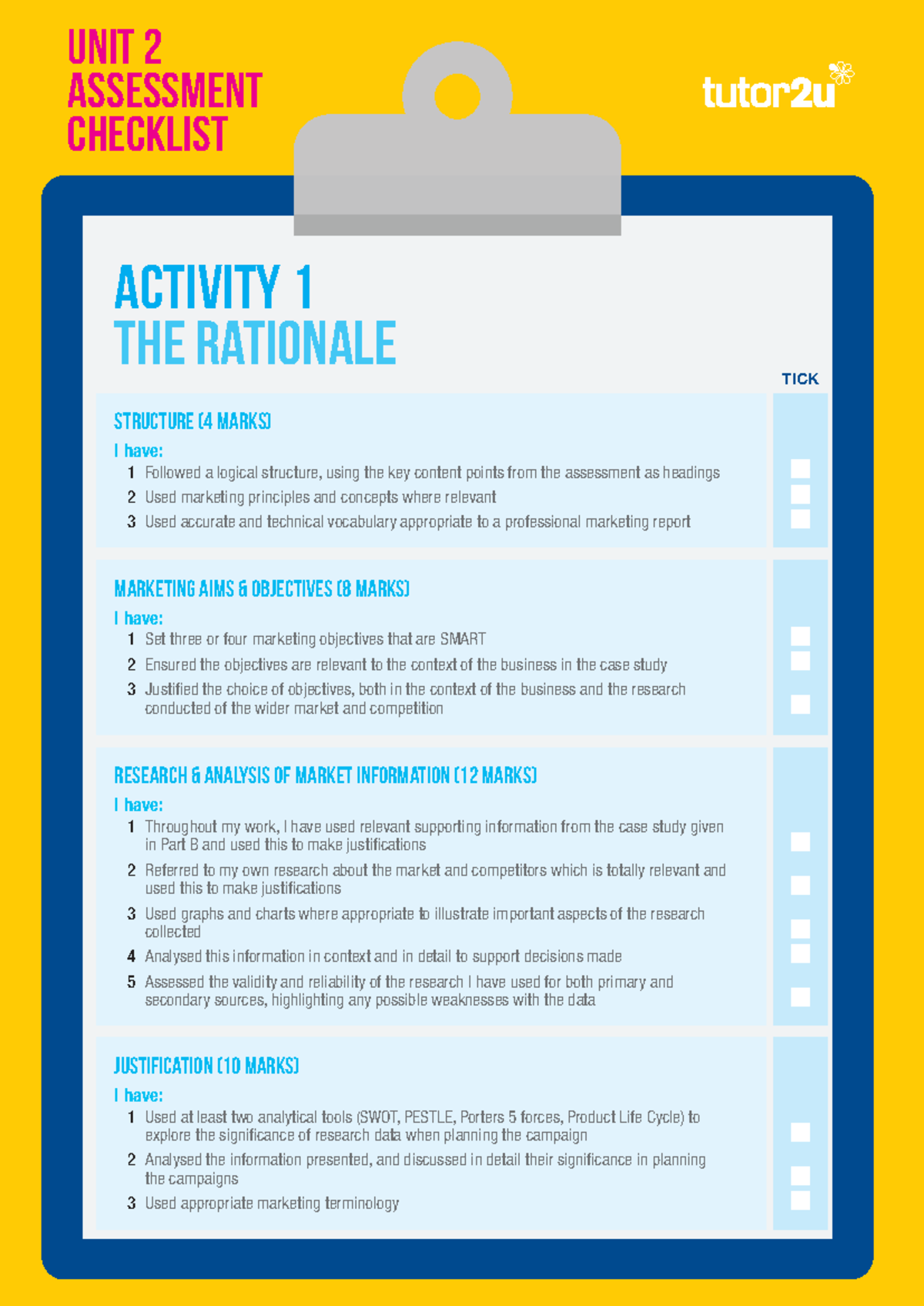 Unit 2 Assessment Checklist: Marketing Report Structure & Analysis ...