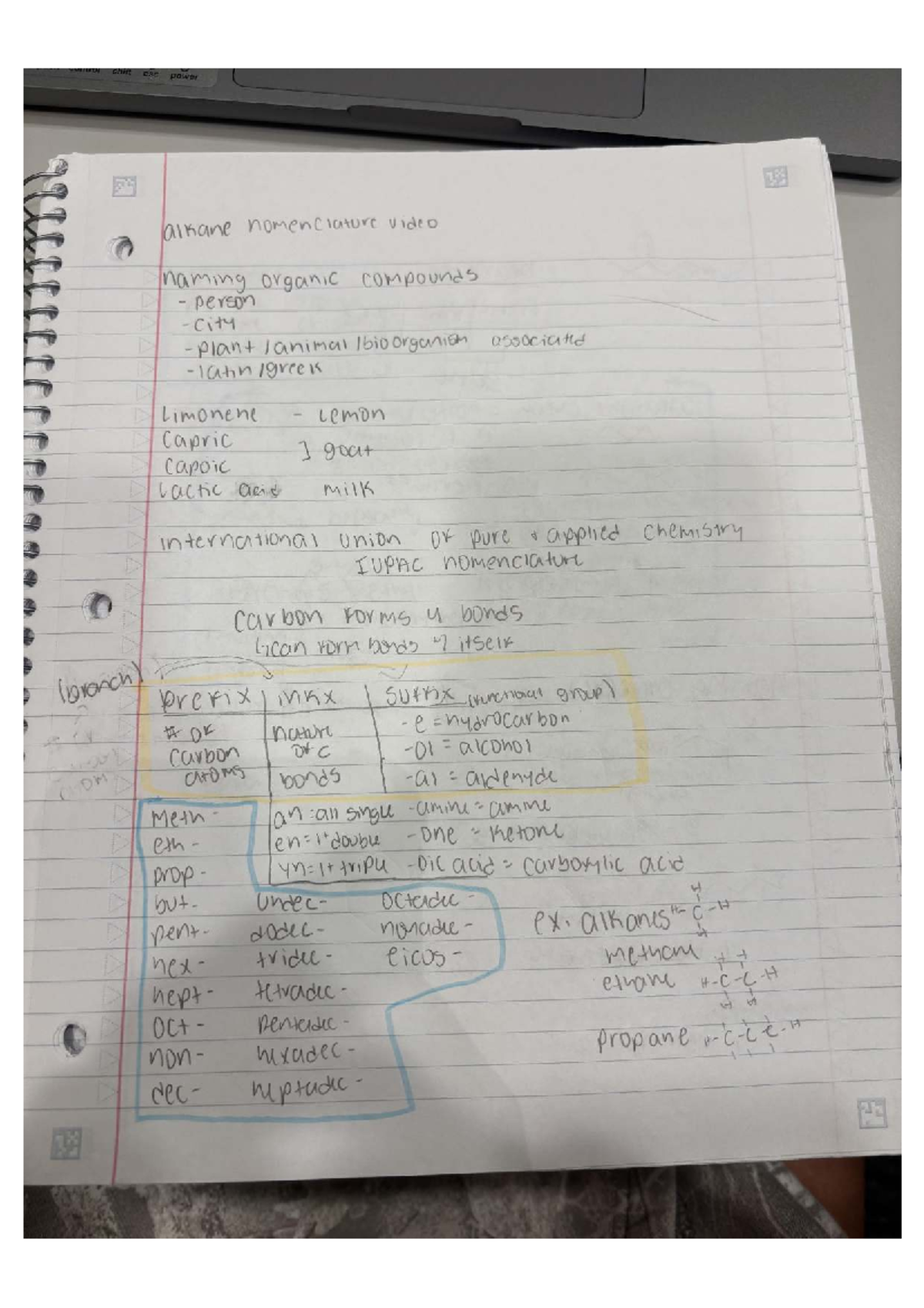 Final Exam Review Notes for Course XYZ 101: Organic Compounds and ...