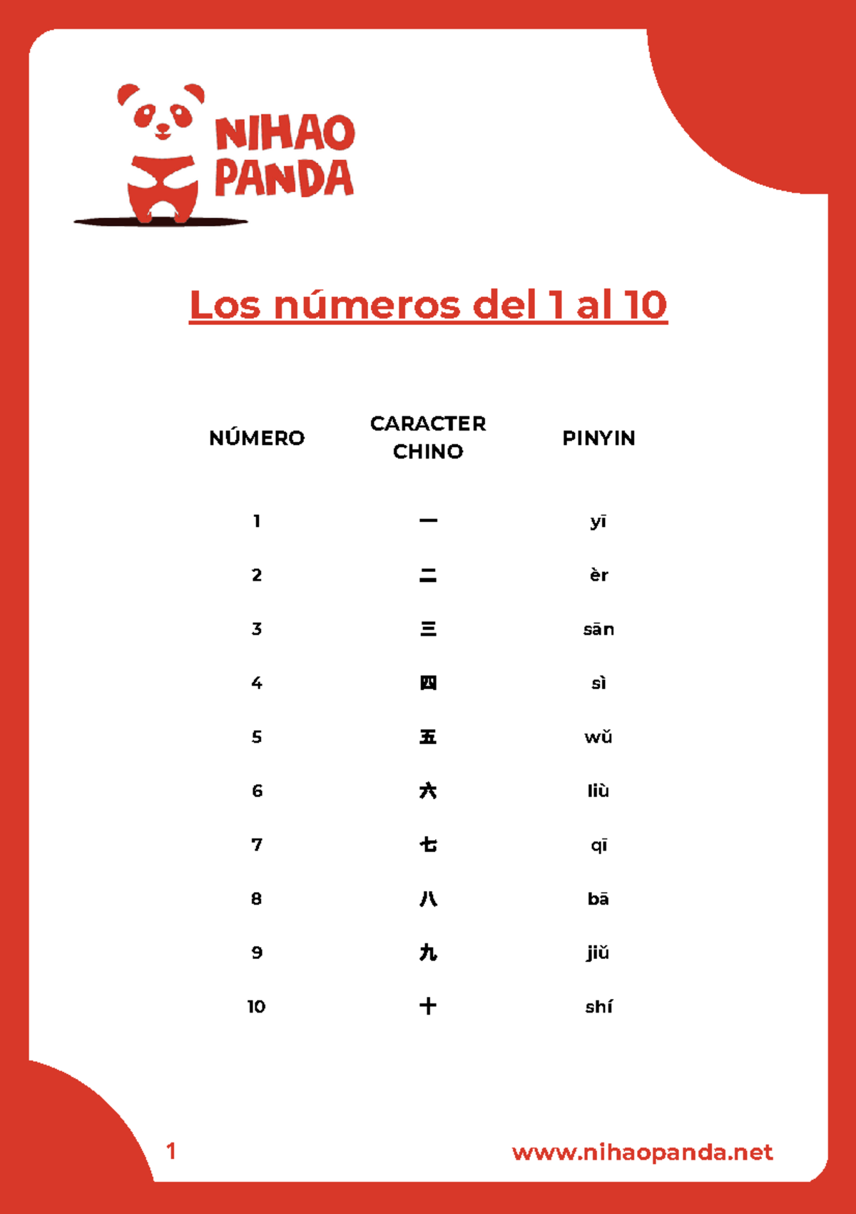 Leccion 1 Numeros 1 al 10 - NÚMERO CARACTER CHINO PINYIN 1 一 yī 2 二 èr ...