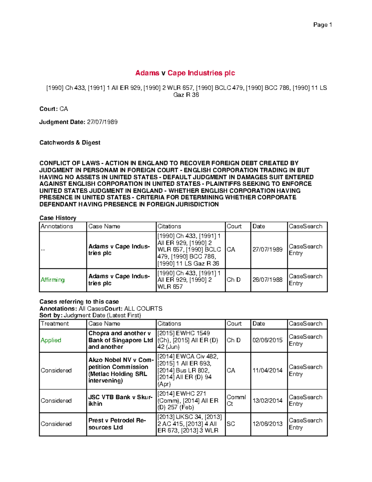 Adams v Cape Industries plc: CA Judgment Analysis & Case History - Studocu
