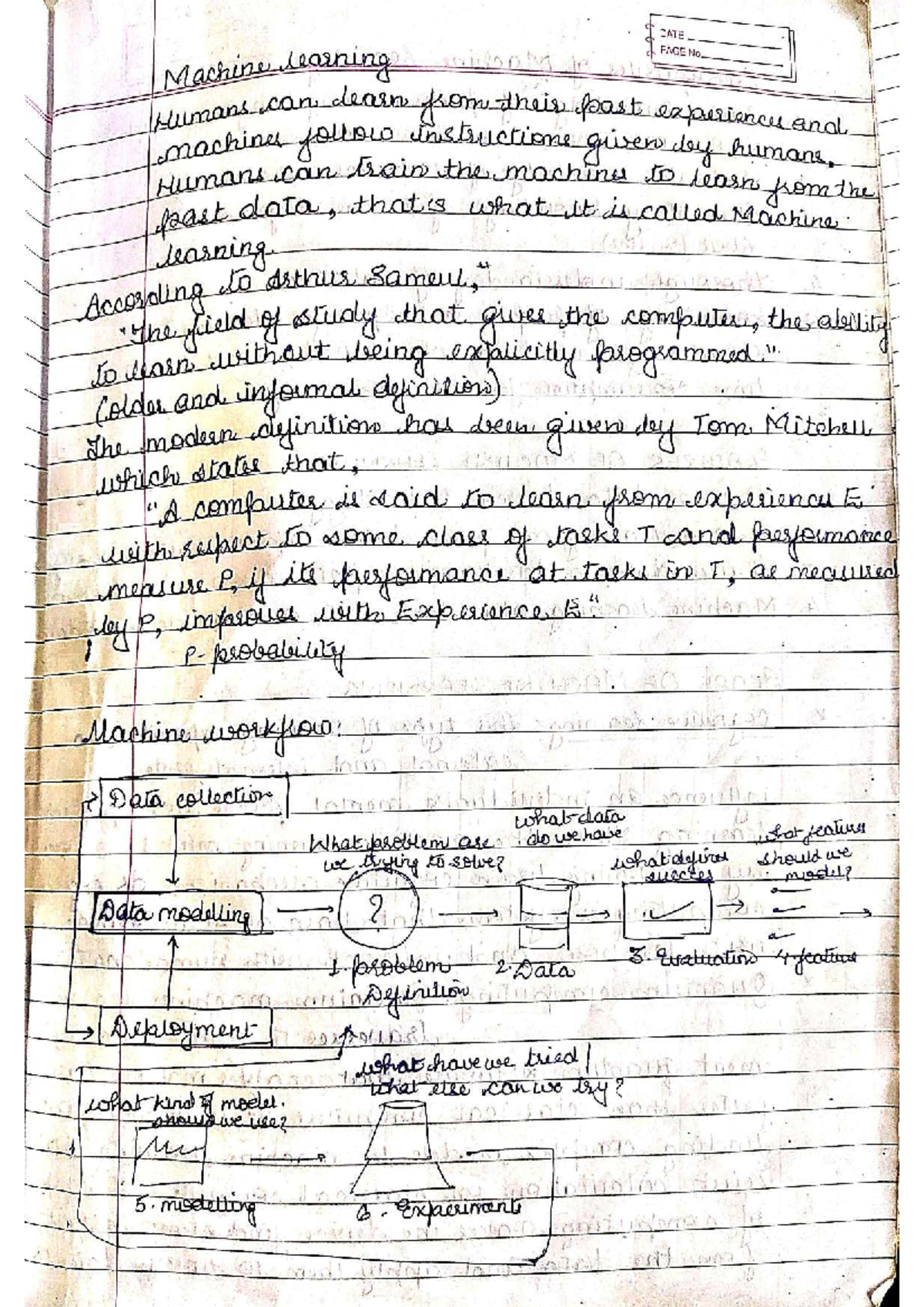 ML Unit 1 - notes on machine learning concepts and models - Studocu